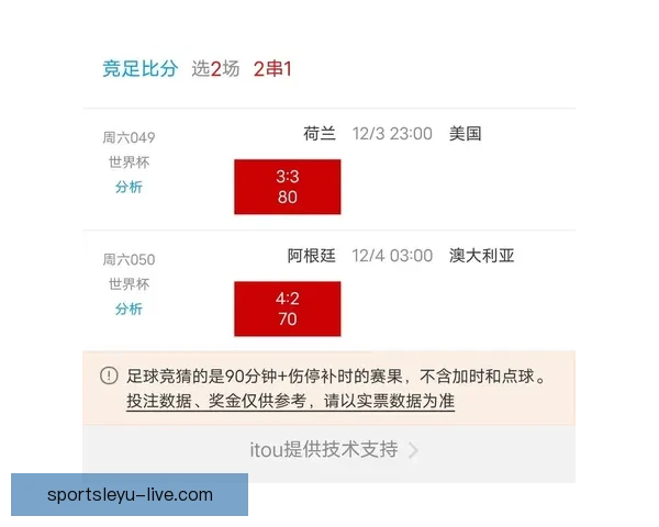 世界杯竞猜平台推荐：助你精准预测比赛结果，享受丰富奖品与赛事乐趣