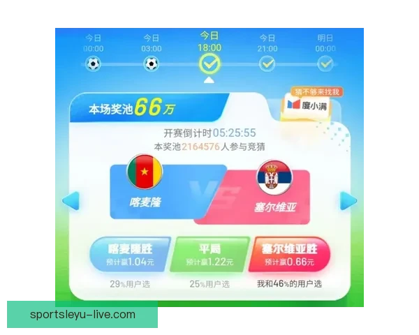 世界杯竞猜平台推荐：助你精准预测比赛结果，享受丰富奖品与赛事乐趣