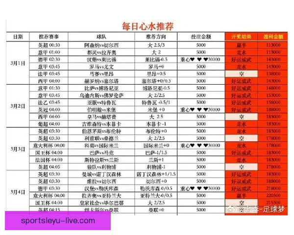 美加墨世界杯竞猜官网最新赛事预测与精彩分析推荐
