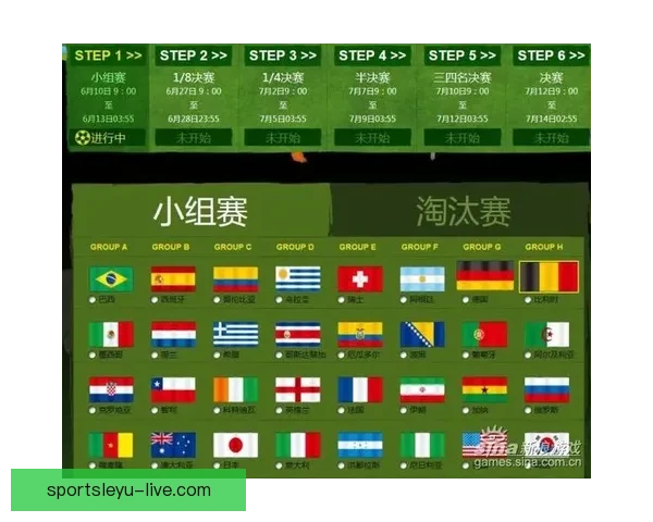 全球热门世界杯竞猜网站推荐与最新玩法指南大全